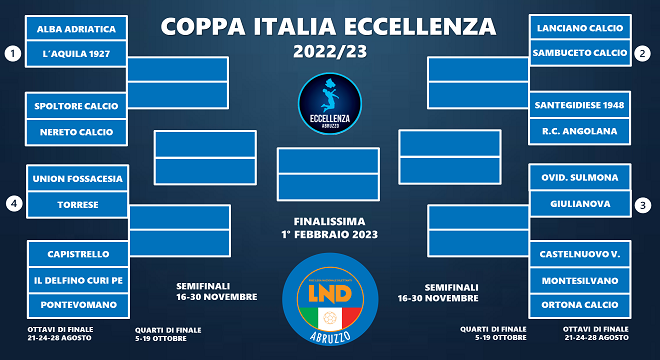 Coppa Italia Eccellenza 22-23: Svelato Il Calendario / Eccellenza ...